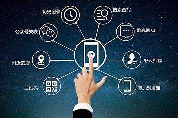 超级推荐重定向宝贝效果怎么样